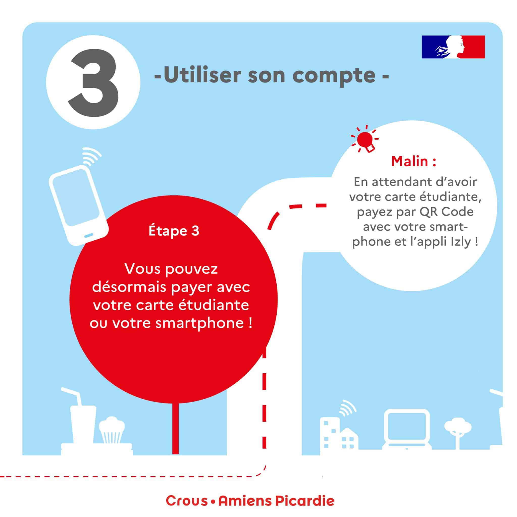 1080 tuto izly 6 scaled