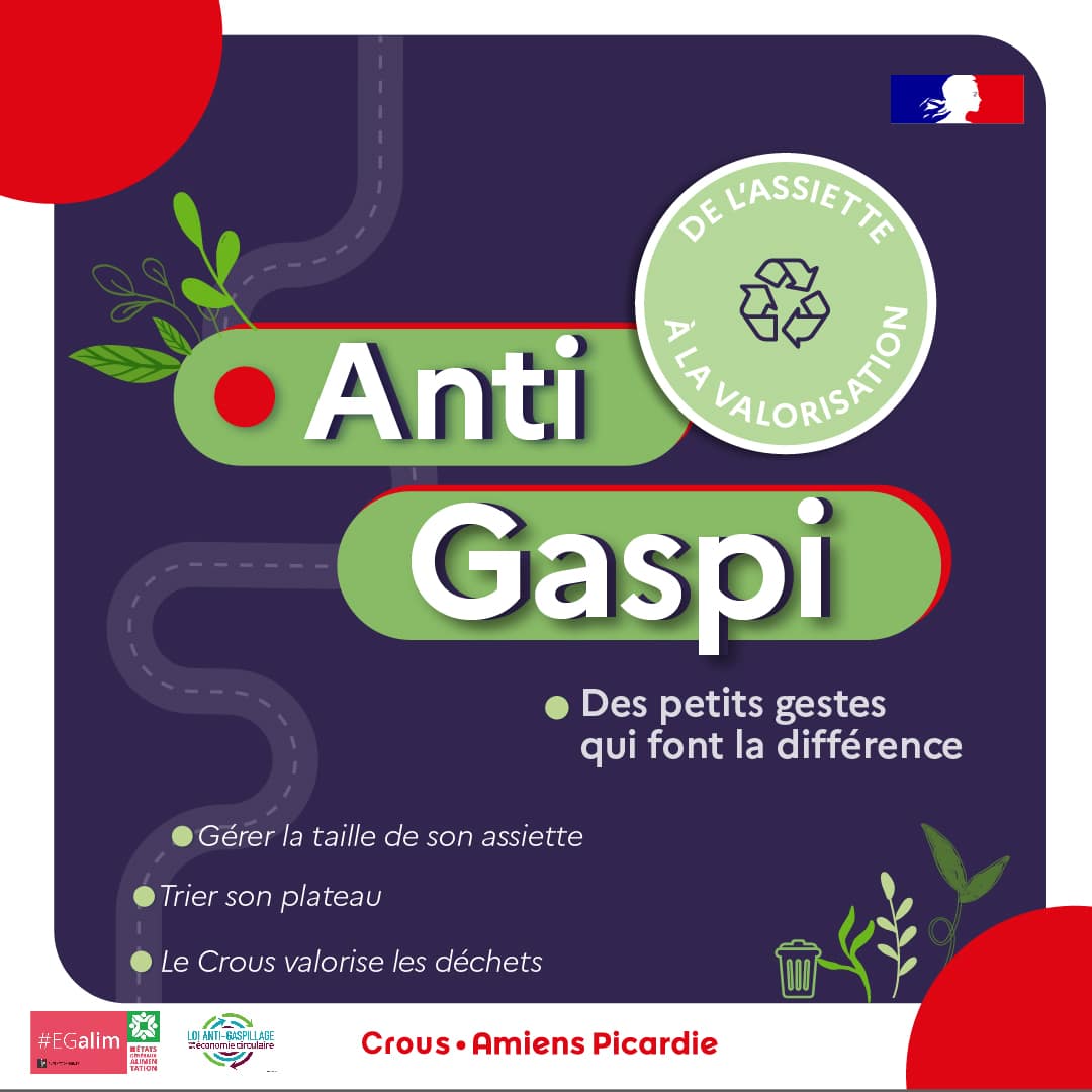 1080 anti gaspi Plan de travail 1