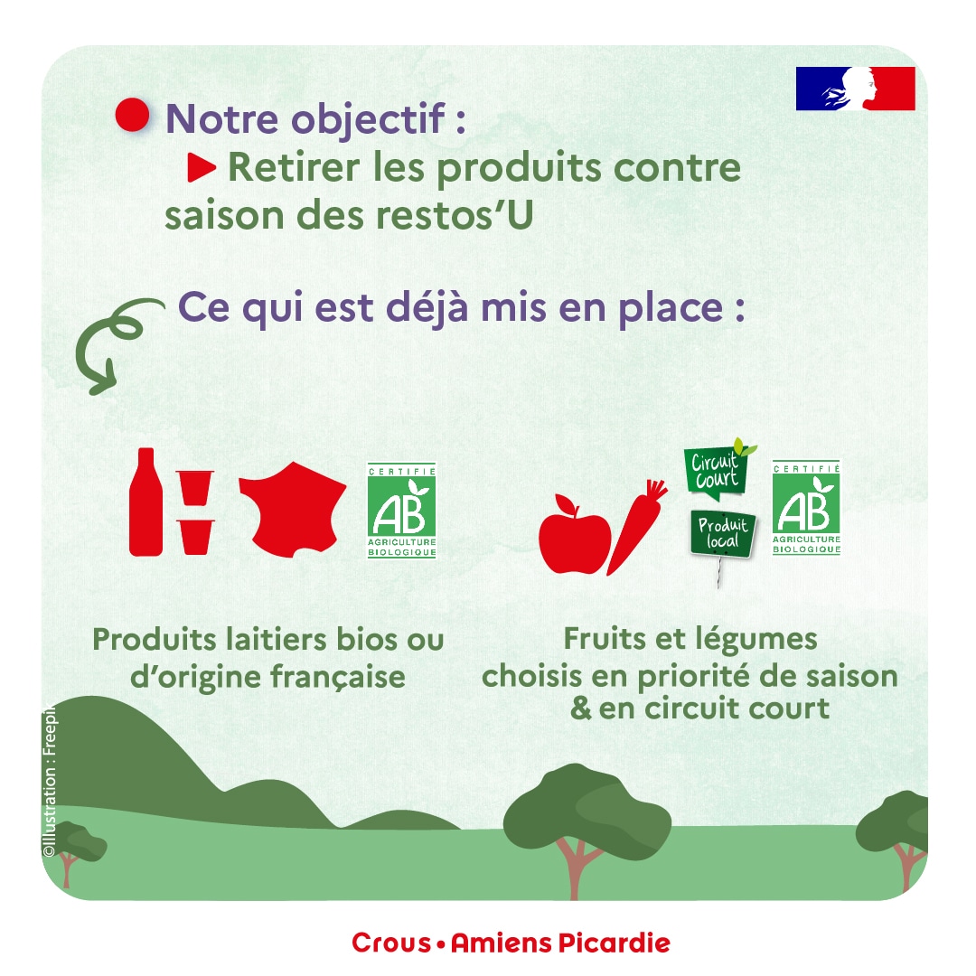 1080 Plan de travail 1 copie 2