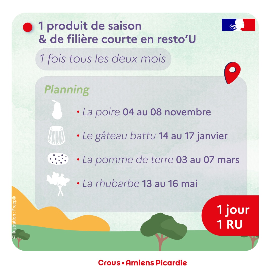 1080 Plan de travail 1 copie