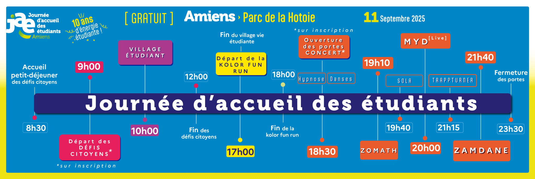 Plan de travail 1 scaled