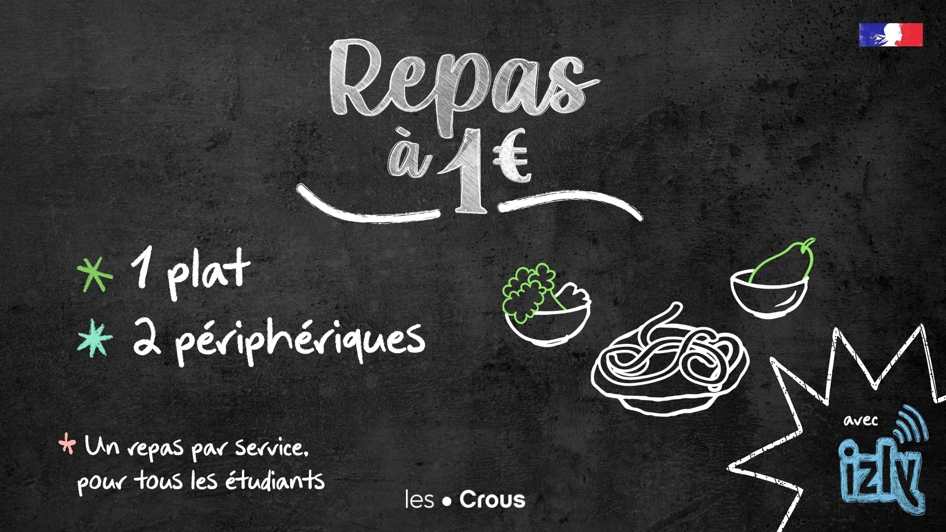 Repas a 1 euro Ecran paysage